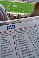  Colts roster