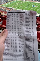  Steelers Roster