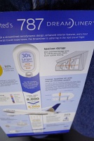  787 Information Card