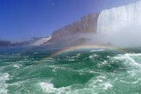  Niagara Falls